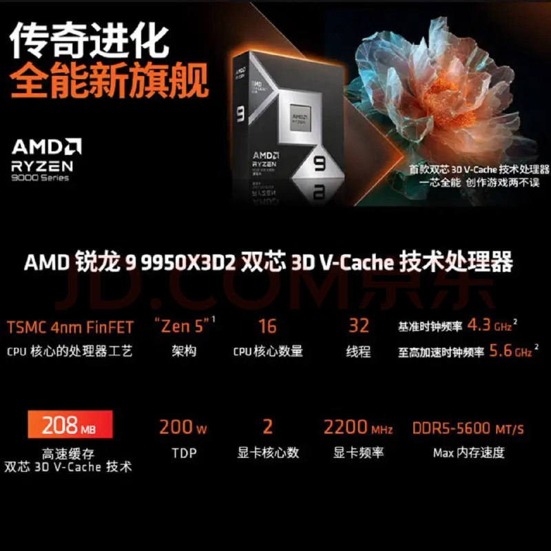 9950X3D2 CPU 在京东开启预售，4月22日正式开售预售定金100，抵扣300元208MB 缓存，全球首款在两个 CCD 上均采用 3D V-Cache 堆叠的桌面处理器