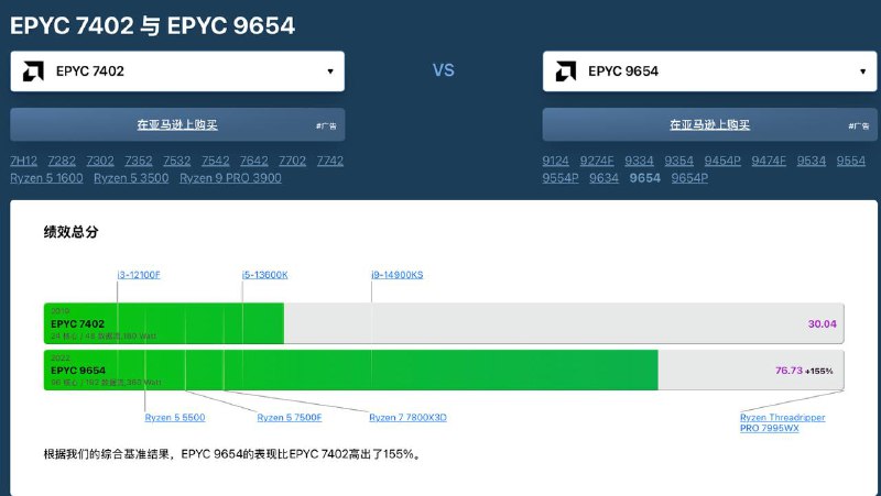 DMIT LAX升级后CPU 由7002变为 9654