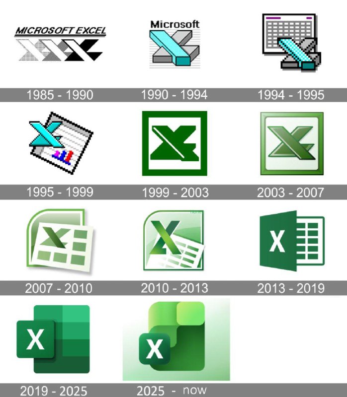 Excel 1985-2025