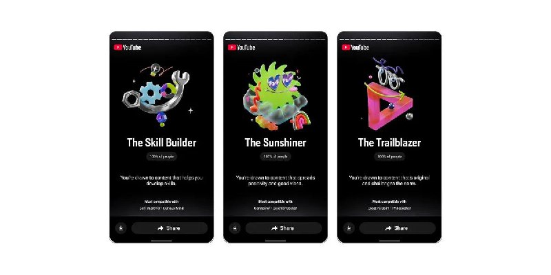 YouTube推出年度回顾“Recap”“Recap”功能将从今天开始在北美用户中逐步推出，并将在“本周”根据不同语言逐步在全球范围内推广