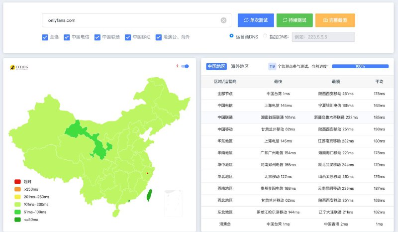一周过去了，Onlyfans 仍处于GFW的解禁的状态，看来不是漏网之鱼？🗒 标签: #Onlyfans 📢 频道: @GodlyNews1🤖 投稿: @GodlyNewsBot