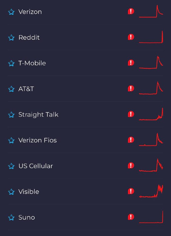 美国多家电信运营商同时出现故障影响范围包括Verizon 、AT&T，T-Mobile在内的多家运营商🗒 标签: #运营商📢 频道: @GodlyNews1🤖 投稿: @GodlyNewsBot