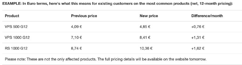 服务器供应商Netcup宣布涨价，迫于存储价格压力如果您选择保留您的服务器，调整后的价格将不早于2026年5月1日生效，或该日期之后的第一个账单周期