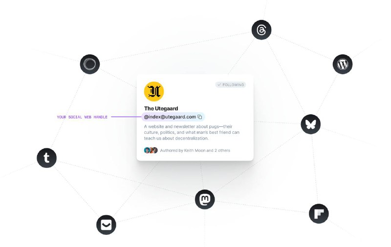 Ghost 现已支持ActivityPub 协议，公测期间免费目前在 Ghost(Pro)上进行公开测试ActivityPub网络允许Flipboard、Mastodon、Threads、Bluesky和WordPress的数百万用户可以找到并关注您的作品