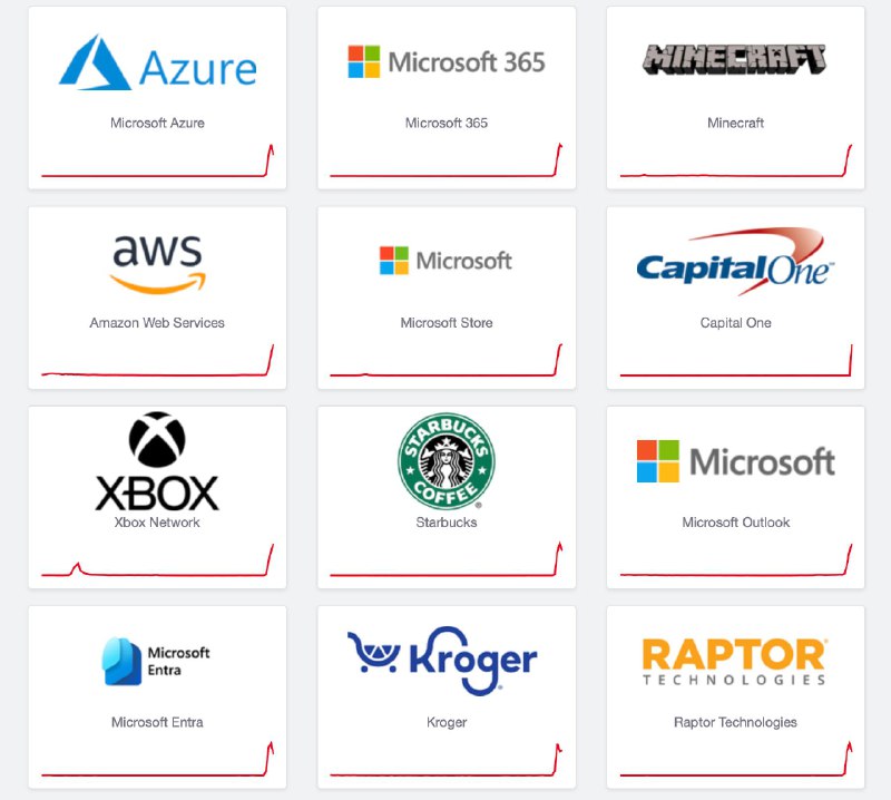 AWS和Azure服务器宕机，微软服务受影响Azure 服务状态页面显示：我们开始遇到 DNS 问题，导致部分服务的可用性下降微软官网、Xbox、Microsoft 365均受影响