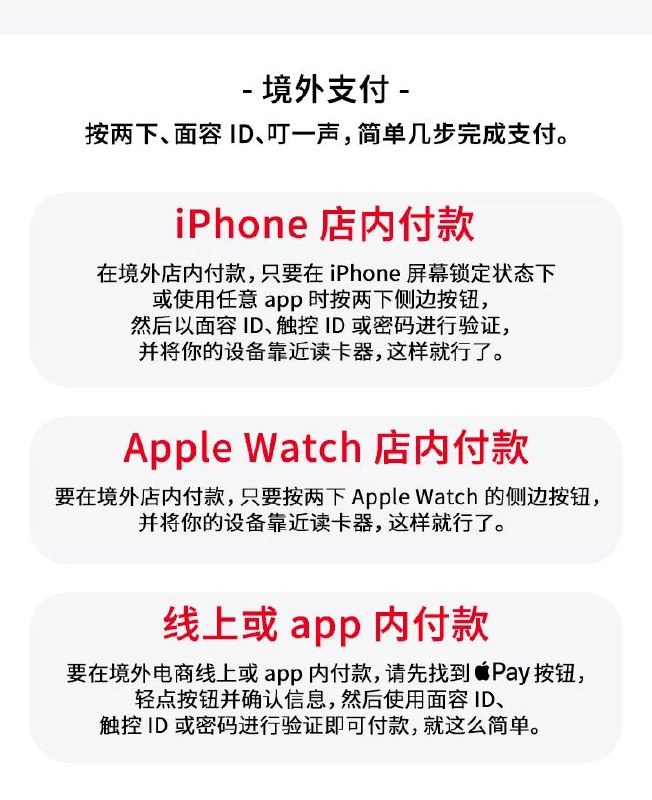 今日起，中国大陆地区发行的万事达卡（Master card）支持绑定至Apple Pay现已支持中国银行（信用卡）、中国农业银行（信用卡）、中信银行（信用卡和借记卡）、浦发银行（信用卡）今年一月中旬，大陆地区发行的Visa卡已支持绑定至Apple Pay