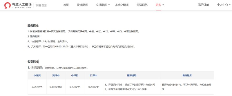 真好赚啊