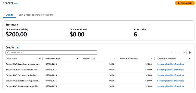 【教程】注册并获得AWS $200 Credits 及注意事项本文将介绍 AWS 最新的试用福利、注册流程及注意事项