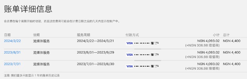 Netflix尼日利亚  直接被官方取消会员via 我不是悠亜🗒 标签: #Netflix #尼日利亚📢 频道: @GodlyNews1🤖 投稿: @GodlyNewsBot