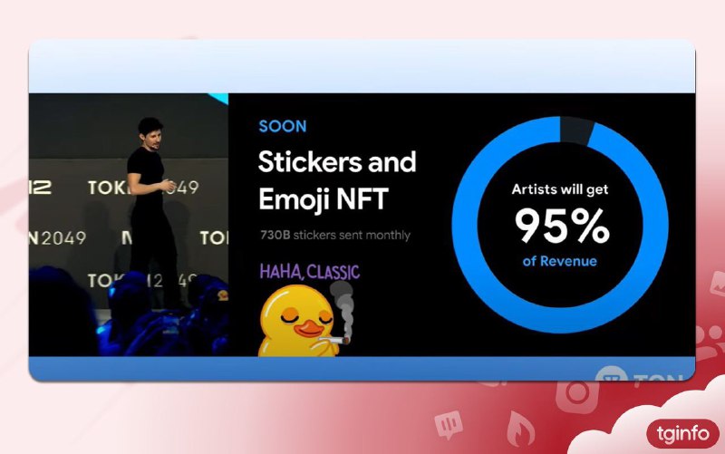 Telegram 将有机会在 TON 网络上以 NFT 的形式买卖贴纸和Emoji在Token2049会议上发表演讲时，帕维尔·杜罗夫宣布Telegram将引入一项新功能，即在TON网络上购买和出售以NFT形式的贴纸和表情符号
