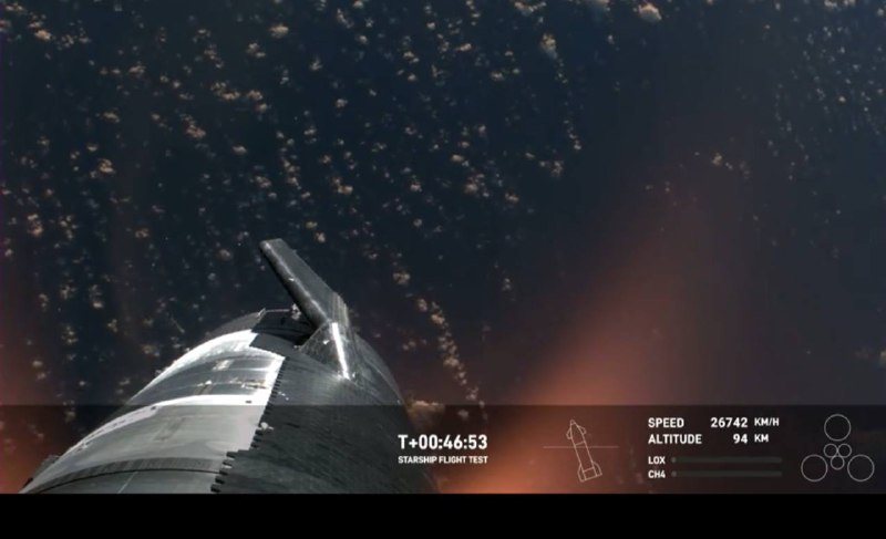 星舰传回画面信号后仍然受控，现场响起数阵掌声🗒 标签: #SpaceX #Starship 📢 频道: @GodlyNews1🤖 投稿: @GodlyNewsBot