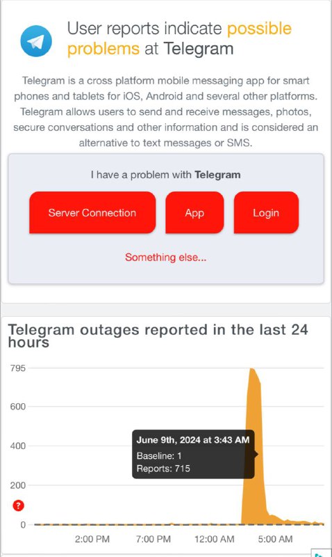 今天稍早时候，Telegram 曾出现约2小时的网络中断🗒 标签: #Telegram📢 频道: @GodlyNews1🤖 投稿: @GodlyNewsBot
