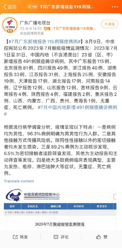 根据流行病学调查分析，猴痘疫情呈现以下特点：一是病例均为男性，96.3%病例明确为男男性行为人群