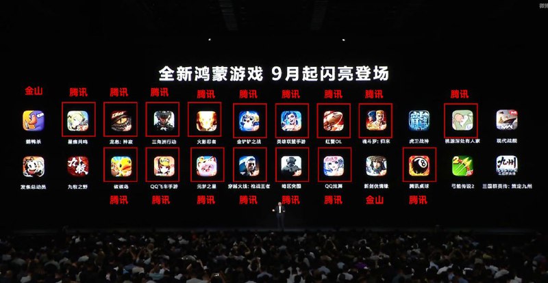 华为宣布全新鸿蒙游戏9月起上线HarmonyOS 5系统在昨日举行的的华为Mate XTs非凡大师及全场景新品发布会上，华为常务董事、终端BG董事长余承东介绍了鸿蒙5系统生态进展：HarmonyOS 5终端设备数突破1400万