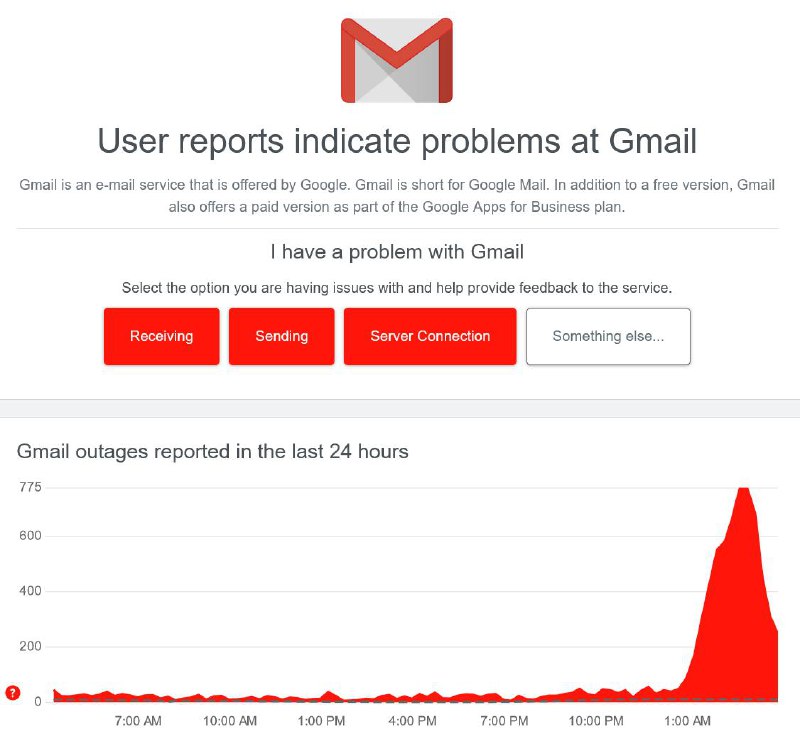 Gmail 故障导致电子邮件延迟发送Gmail 现在遇到了一些问题，这会导致用户尝试发送邮件时可能会被延迟