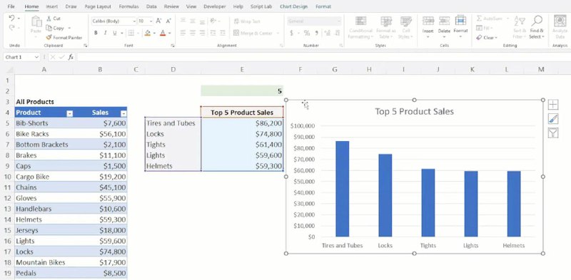 微软 Office 2024 现已登陆 Mac 和 PC Office 2024 是一个售价 149.99 美元的独立版本，适合那些不想订阅 Microsoft 365 的人