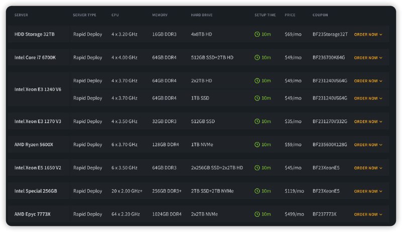 Reliablesite黑五: 5600X 独服仅需$55/月｜ i7 6700K $49/月 ｜Epyc 7773X $499/月｜E3、E5大盘鸡等等，可选洛杉矶订阅 newsletter 第一时间获得 博客 内容更新🗒 标签: #Blog #独立服务器 #杜甫 #黑五📢 频道: @GodlyNews1🤖 投稿: @GodlyNewsBot
