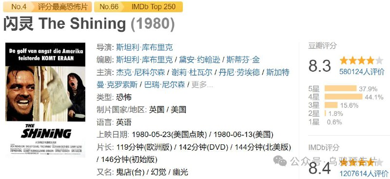 华纳确认，大陆将引进1980版《闪灵》🗒 标签: #华纳 #闪灵📢 频道: @GodlyNews1🤖 投稿: @GodlyNewsBot