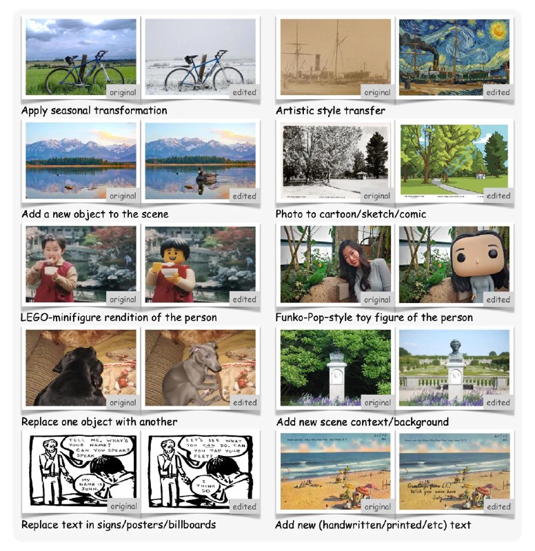 Apple发布了一个用于训练 AI 图像编辑模型的研究数据集你可以在 arXiv 上找到这项研究，数据集也可以在 GitHub 上免费获取