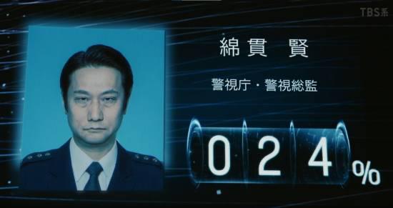 小岛秀夫将在日剧《VIVANT》中客串出演东京警察局长小岛秀夫是一位日本游戏设计师，现任游戏公司小岛工作室总监暨创办人