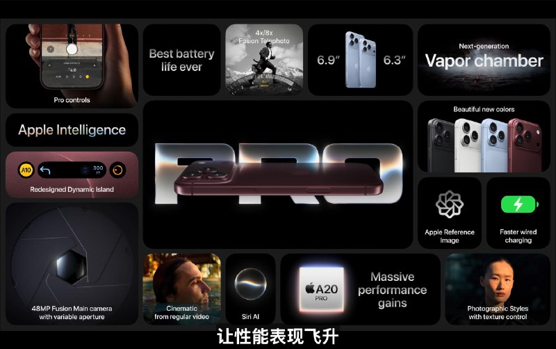 iPhone Handoff功能将支持同一个号码在两台手机上使用• iPhone 18 Pro 起售价$1199• iPhone 18 Pro Max起售价$1299• 多款新品配件• 9月18日正式发售🗒 标签: #Apple #iPhone📢 频道: @GodlyNews1🤖 投稿: @GodlyNewsBot