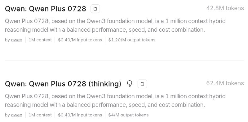 阿里巴巴在OpenRouter上架Qwen Plus 0728模型阿里巴巴Qwen团队9月8日在OpenRouter上架了Qwen Plus 0728的两款模型，分别为不带思考和带思考的版本，可以通过API使用