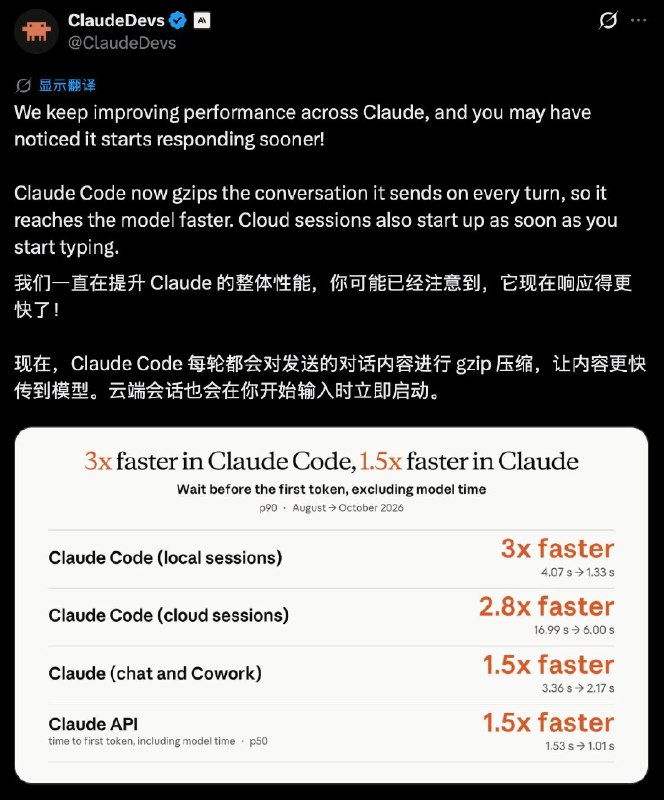 Claude Code现在会在每轮发送对话时进行gzip压缩，让内容更快传到模型，云端会话也会在你开始输入时立即启动