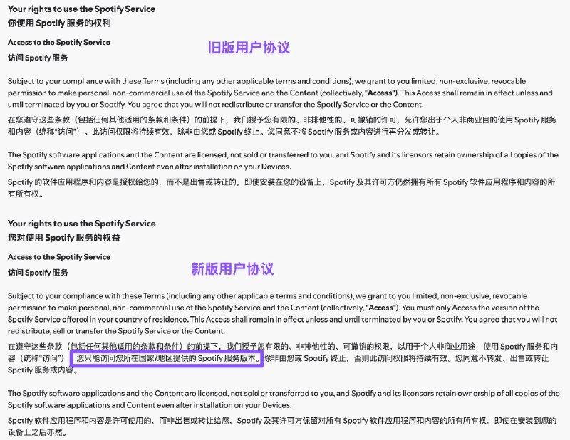 Spotify 修改用户条款: 只能使用所在地的Spotify 版本以及该版本的适用价格访问本服务