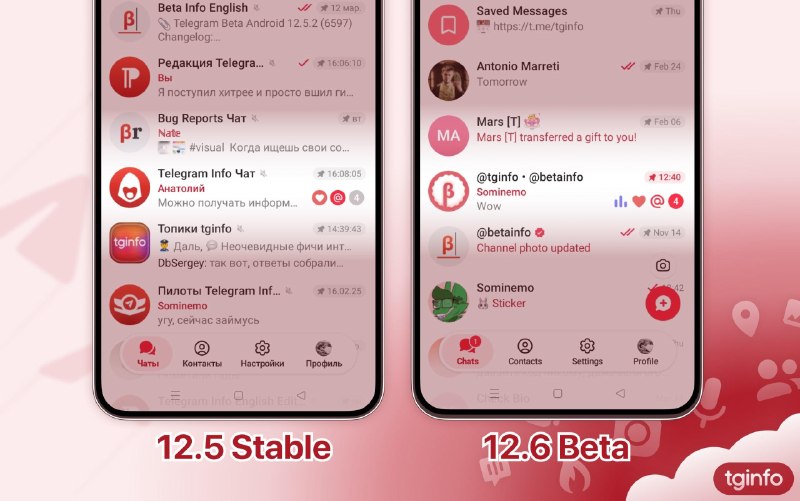 Telegram 投票功能改进和AI文本编辑器（测试中）Telegram 团队正在 Android 版 Telegram 12.6 的 Beta 版本 中测试一批 重量级新功能🗳 投票功能全面升级* 投票现在支持 结束倒计时* 选项中可以添加 图片或其他媒体* 投票选项可设为 随机顺序显示* 参与者可以自己提交新选项* 每个投票选项都有 独立链接 ，可以直接跳转* 支持对选项 回复、复制或删除 （包括用户自己添加的选项）---🤖 AI 文本编辑器 & 翻译助手* 内置 AI 助手，可用于：  * 翻译文字  * 修正语法和拼写错误  * 改写语气和风格  * 自动添加合适的表情符号* 普通用户可免费使用几次* Premium 用户拥有更高的使用额度---📸 Motion Photos（动态照片）* 支持查看和发送“动态照片”* 这类照片会保留 按下快门前后的一小段视频 ，类似实况照片的效果---🎵 个人资料里的音乐功能* 可以在个人资料中：  * 搜索自己保存过的音乐  * 直接从手机存储中上传音频  * 使用 Telegram 里已有的共享音频文件---🔔 界面提示优化* @ 提及和表情反应 的显示样式重新设计* 在聊天列表中， 可以直接看到你的投票有了新投票提醒---以上功能目前都还在 **测试阶段**，只在 Android Beta 版中可用，正式上线时细节可能还会调整