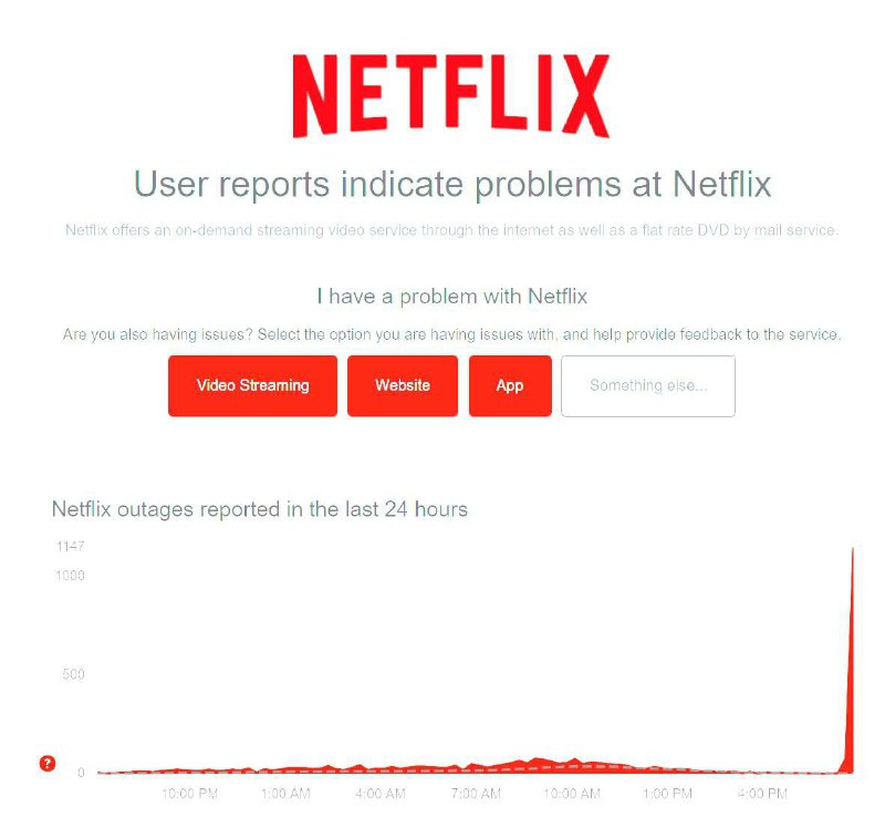 Netflix 宕机实锤
