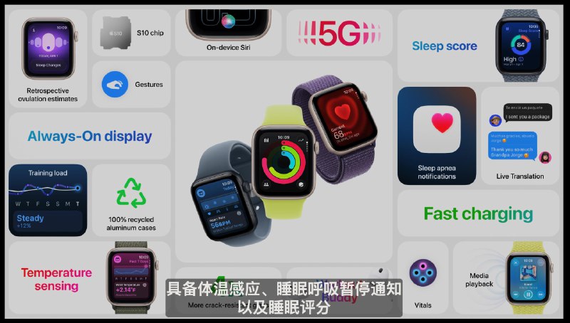 Apple Watch SE3 支持全天候显示,5G,内置S10芯片续航18小时,支持快充,充电15分钟可用8小时🗒 标签: #Apple #Watch📢 频道: @GodlyNews1🤖 投稿: @GodlyNewsBot