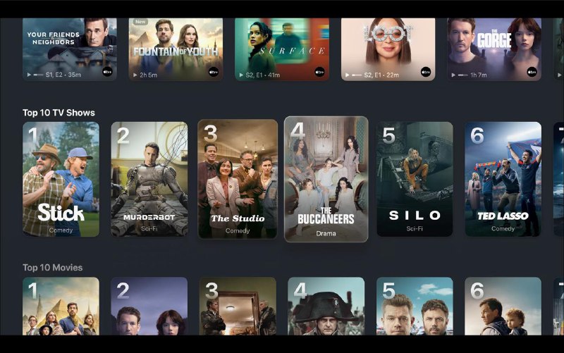 tvOS 26 更新内容- 设备主界面以及 Apple TV+ App UI 更新- 任何支持 AirPlay 的扬声器都可以指定为 Apple TV 设备的默认扬声器（此前仅限Apple HomePod ）；- 设备唤醒时自动显示个人资料，以快速切换用户（可选）；- Automatic Sign-In API 将允许开发人员将应用程序登录链接到 Apple 帐户，从而在设置新设备时更轻松地登录流媒体服务;- Sing in Apple Music 卡拉 OK 模式，当歌词出现在电视上时，可以将 iPhone 用作麦克风，包括翻译和发音提示
