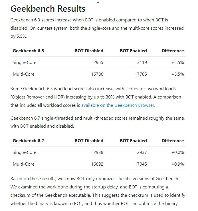 Geekbench 6.7 新增英特尔 BOT 检测，可屏蔽“异常高”的 CPU 得分 启用 BOT 的基准测试将被判定为无效英特尔最新的 Core Ultra 200 Plus（Arrow Lake refresh）和 Core Ultra 300（Panther Lake）处理器支持一项名为二进制优化工具（BOT）的新功能，能在某些应用中提升性能