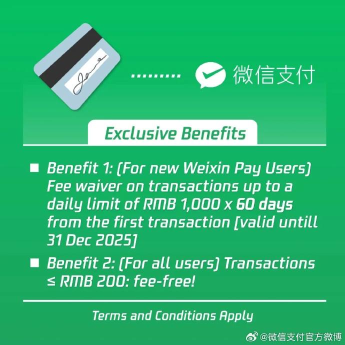 微信支付新福利：国际卡单笔200元内消费可免3%手续费 首绑更享60天减免微信支付官方宣布，对来华的境外用户推出优惠活动，旨在提升国际用户在华的支付体验