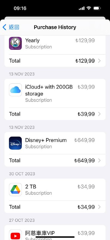 迪士尼土區漲價了，去年12月續649.99剛剛打開看今年要續約1349.99via 匿名🗒 标签: #Disney #土耳其📢 频道: @GodlyNews1🤖 投稿: @GodlyNewsBot