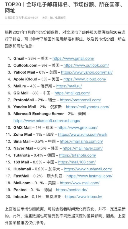 根据2021年1月的市场份额数据，全球电子邮件服务提供商Top20我是123467😄 你是？via Σοφία🗒 标签: #电子邮件 #市场份额📢 频道: @GodlyNews1🤖 投稿: @GodlyNewsbot