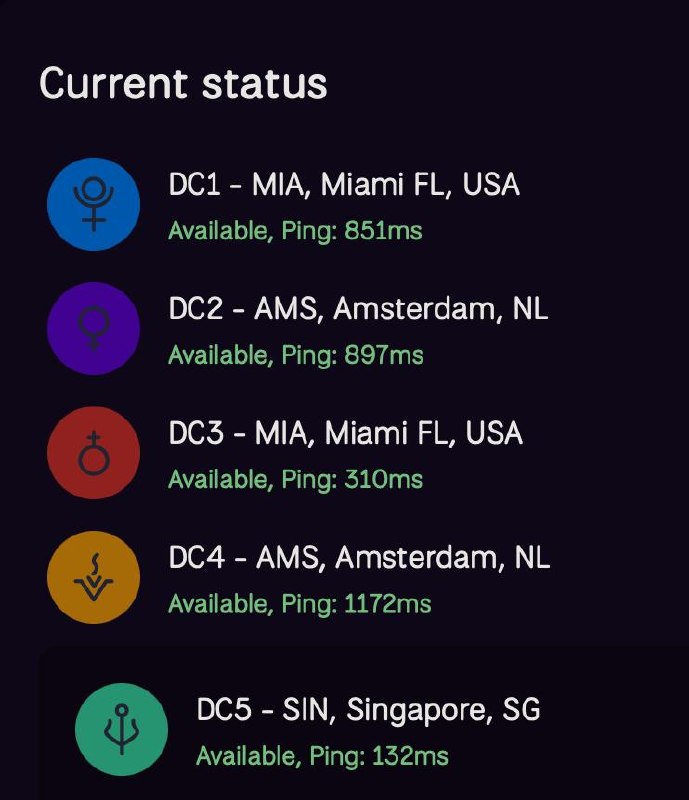 Telegram DC 1/5 宕机中，部分用户访问缓慢🗒 标签: #Telegram 📢 频道: @GodlyNews1🤖 投稿: @GodlyNewsBot