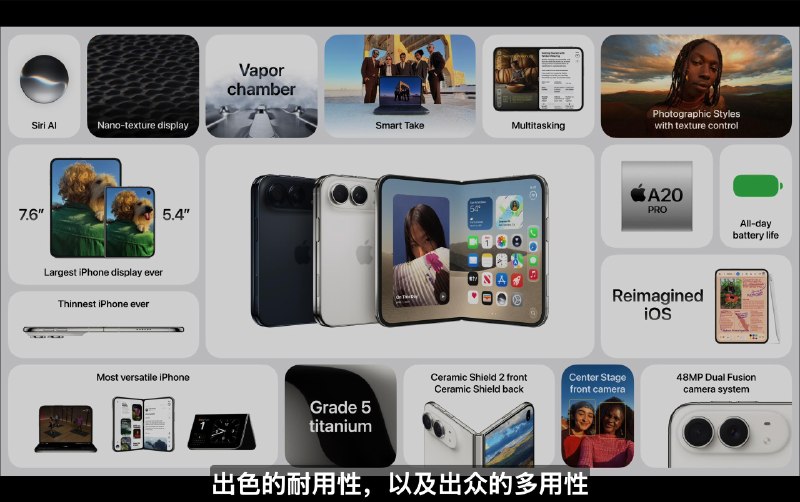 iPhone Duo 起售价$1999 / ¥15,999，10月16日起接受预购，10月23日开售搭载A20 Pro芯片和自研调制解调器C2，仅支持eSIM，支持ProMotion 自适应刷新率技术这款手机的边框主要由钛金属打造，内部还加入了陶瓷纤维进行加固，强度达到五级钛的三倍