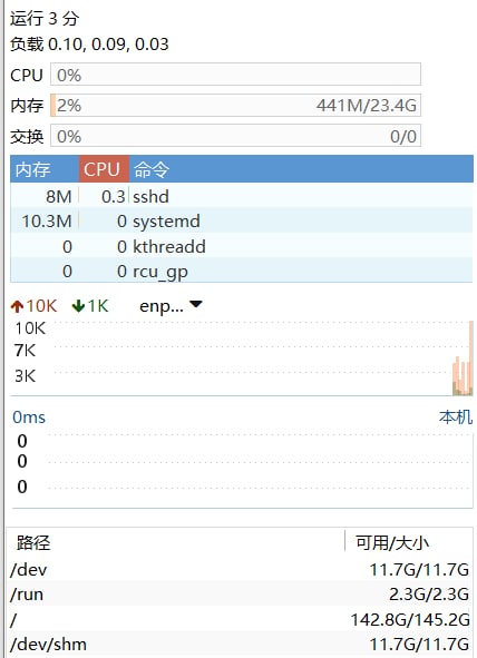 救回来了....