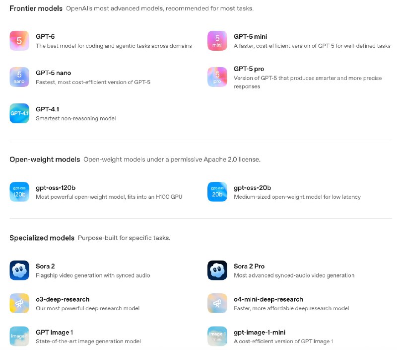 OpenAI DevDay 2025总结在今天举行的OpenAI DevDay 2025上，OpenAI发布了Apps in ChatGPT、AgentKit、Codex功能升级以及API更新