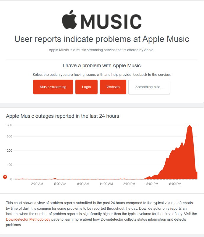 部分用户反馈 Apple Music 宕机，可能与当地运营商的网络有关🗒 标签: #Apple #宕机 📢 频道: @GodlyNews1🤖 投稿: @GodlyNewsBot