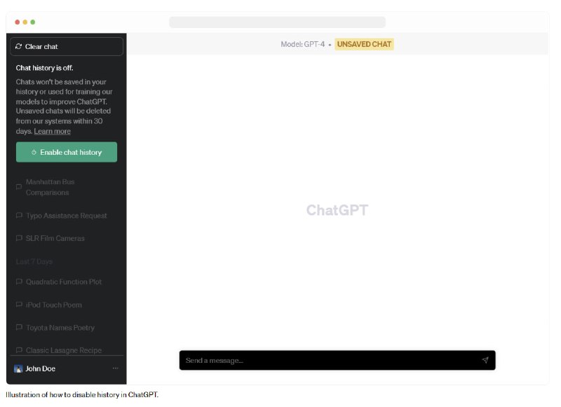 OpenAI 将允许用户在 ChatGPT 中关闭聊天记录现在可以在使用ChatGPT聊天机器人时关闭聊天记录