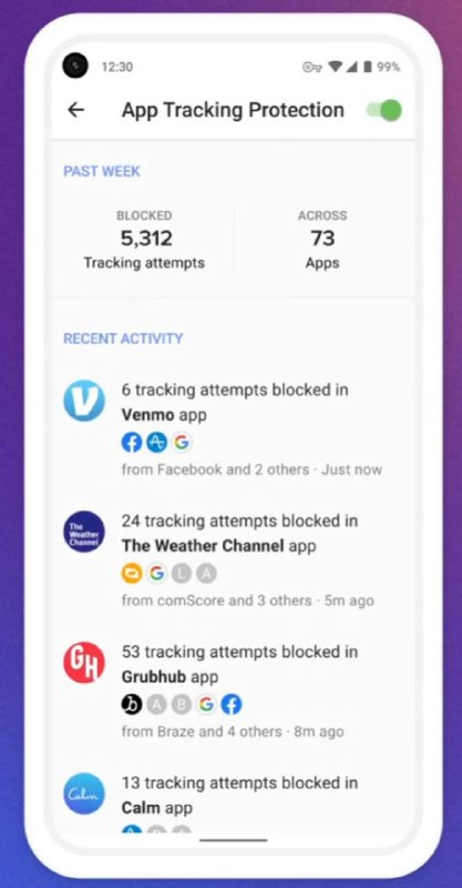 DuckDuckGo 应用程序跟踪保护Beta版，现已向所有安卓用户开放🗒 标签: #DuckDuckGo #跟踪保护📢 频道: @GodlyNews1🤖 投稿: @GodlyNewsBot