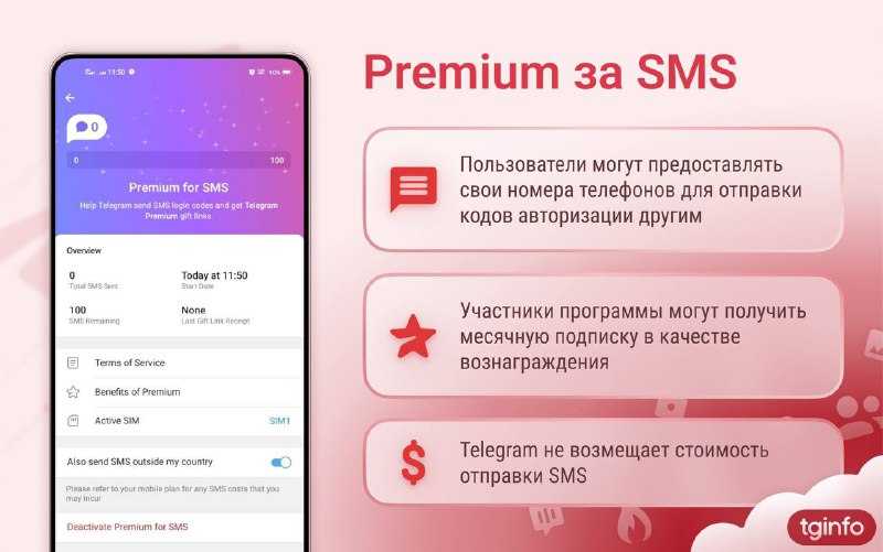 帮助Telegram 发送短信以换取 Premium在一些国家，Telegram 推出了通过向其他用户发送带有授权码的短信来换取高级服务的功能