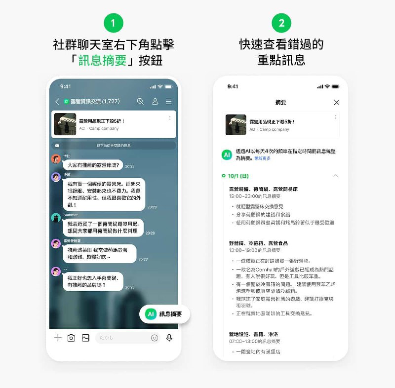 LINE 加入 AI 讯息摘要功能，读不完的社群聊天室讯息从此终结每天起床，我们可以看到 LINE 社群有大堆未读讯息，少至数十个，多至数百个