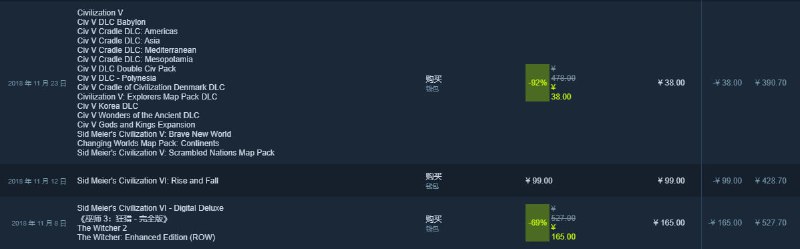 Steam 消费记录现在会显示购买时商品时应用的折扣🗒 标签: #Steam📢 频道: @GodlyNews1🤖 投稿: @GodlyNewsBot