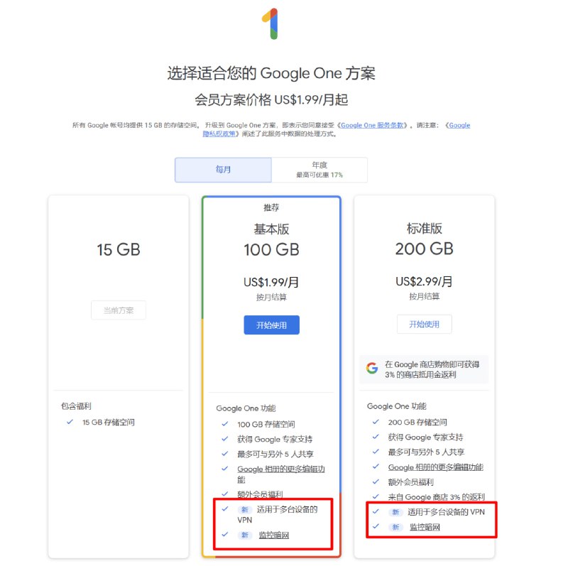 适用于 100GB 以及 200GB 订阅的VPN以及监测暗网权益已正式上线具体权益及使用场景，请移步以前发过的 博文🗒 标签: #Google #VPN #暗网监控 📢 频道: @GodlyNews1🤖 投稿: @GodlyNewsBot