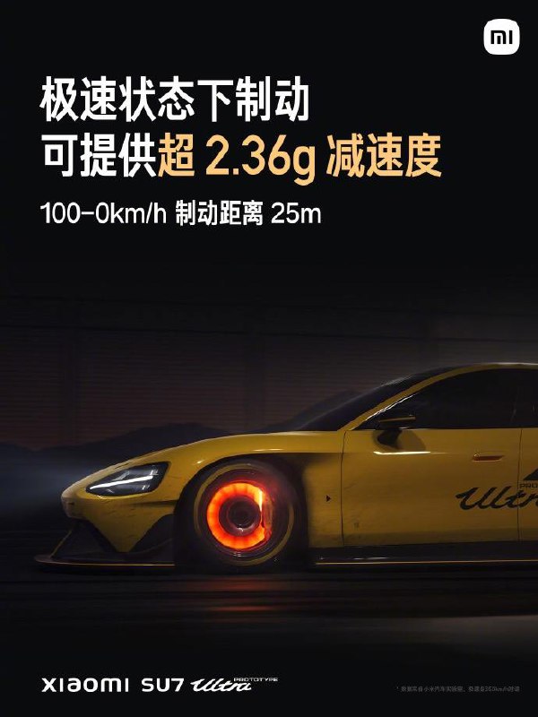 小米公布SU7 Ultra 原型车，今年10月初正式征战纽北！🗒 标签: #小米 #SU7 📢 频道: @GodlyNews1🤖 投稿: @GodlyNewsBot
