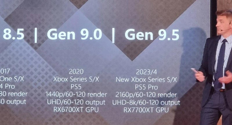 爆料称PS5 Pro性能接近7700XT显卡 但光追性能略快于7700XT近日据外媒WccFtech报道，索尼PS5 Pro的游戏光栅化性能将接近AMD Radeon 7700 XT显卡，并进一步增强光线追踪性能