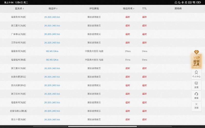 近日，有频道称GitHub疑似受到大规模DNS污染